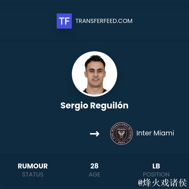 雷吉隆即将转会至迈阿密国际,记者透露。 雷吉隆即将转会至迈阿密国际,记者透露。